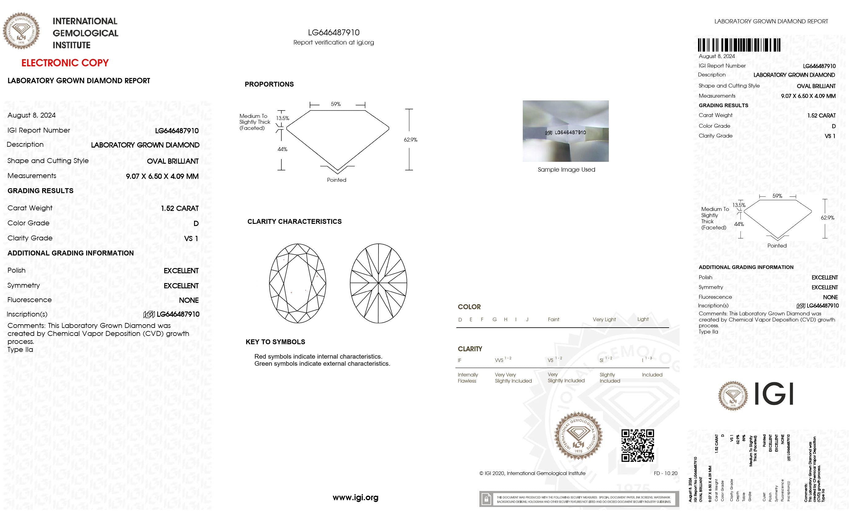 1.52 Ct. Oval Wholesale IGI Certified Lab Grown Loose Diamond. (VS1 / D)