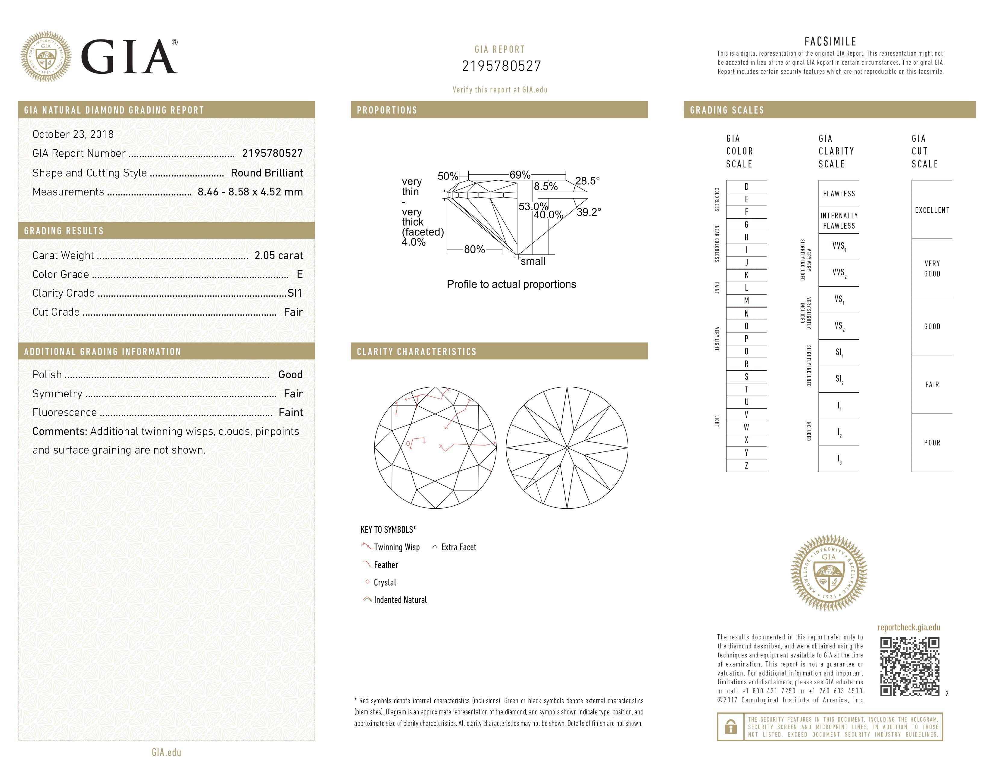 2.05 Carat GIA Certified SI1, Color E, Round Cut Natural Diamond.